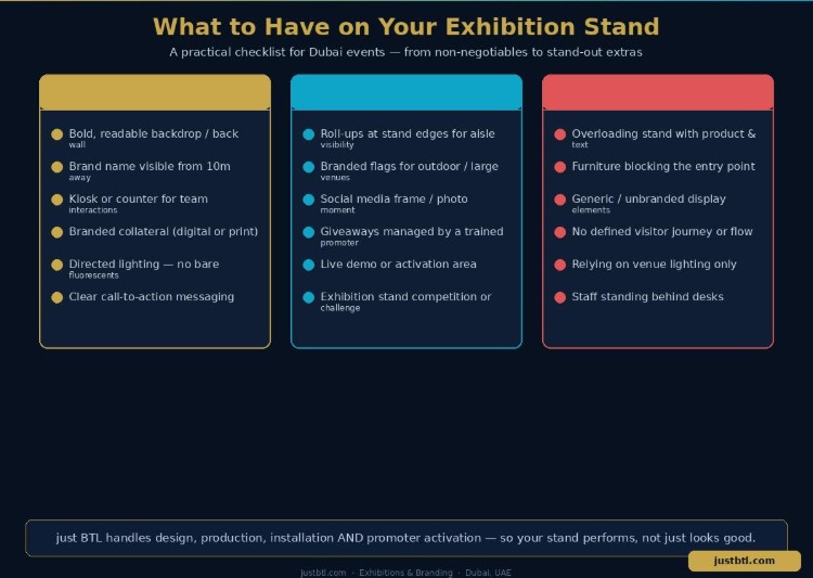 10 Exhibition Stand Ideas That Make Your Brand Stand Out in Dubai Events - just BTL 10 Exhibition Stand Ideas That Make Your Brand Stand Out in Dubai Events - just BTL