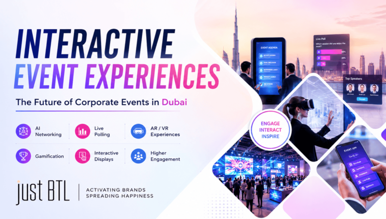 interactive event technology