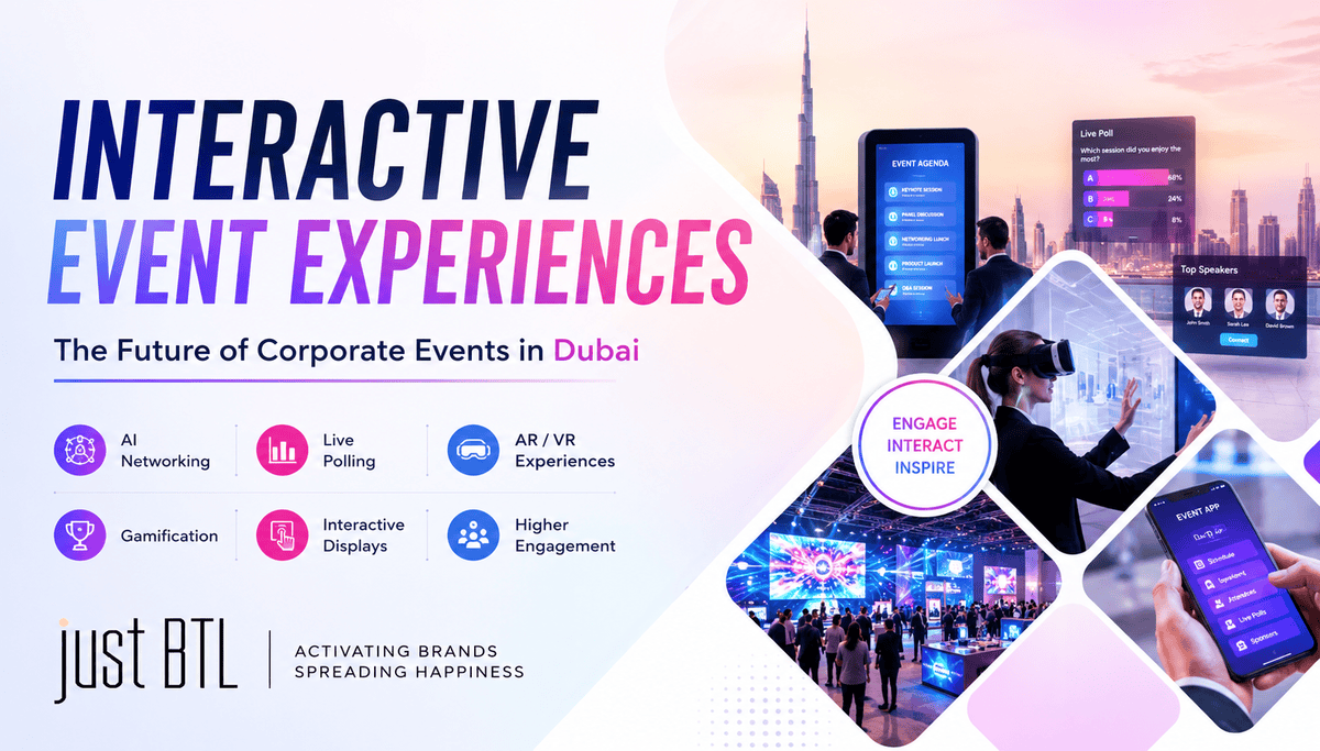 interactive event technology